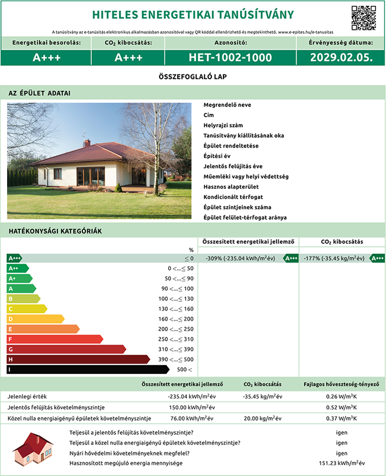 Az energetikai tanúsítvány (bemutató)